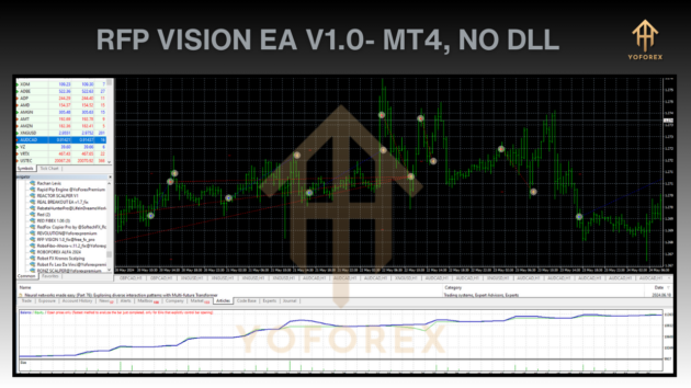 rfp vision ea v1.0