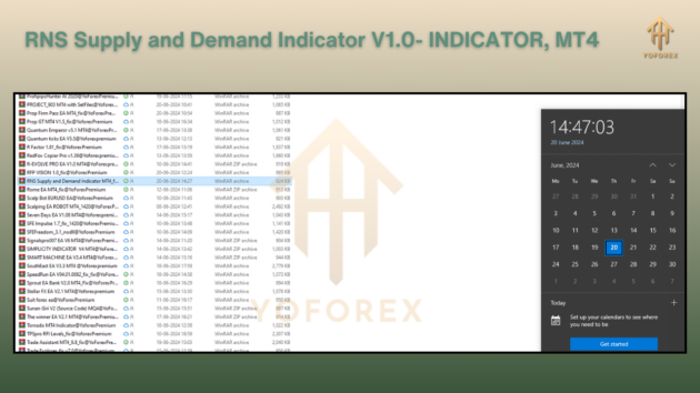 rns supply and demand indicator