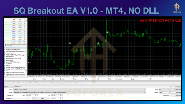 sq breakout ea v1.0