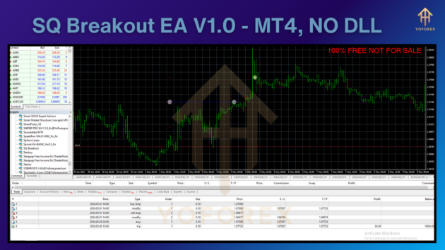 sq breakout ea v1.0