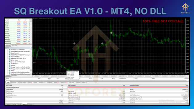 sq breakout ea v1.0