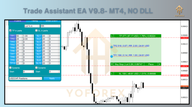 trade assistant ea v9.8