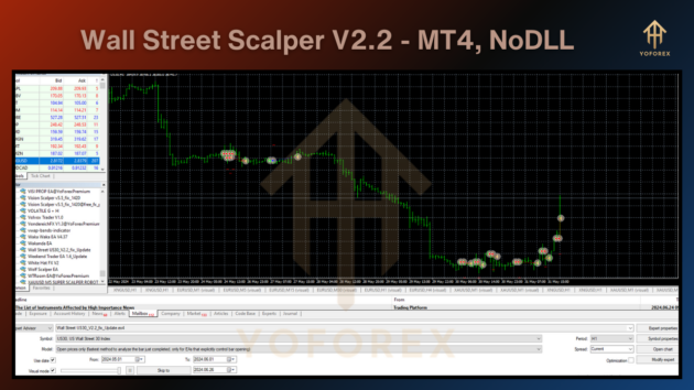 wall street scalper ea v2.2