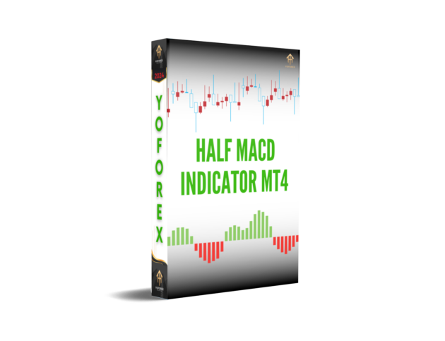 half macd indicator