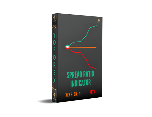 spread ratio v1.1 indicator mt4