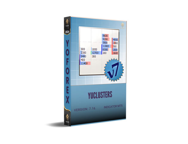 yuclusters indicator v7.16 mt5