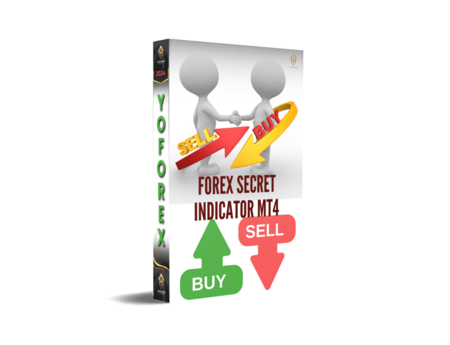 buy sell forex secret indicator