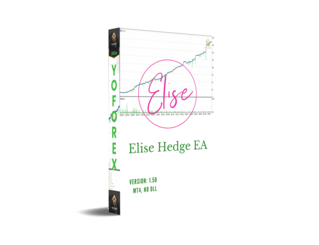 elise hedge ea v1.50