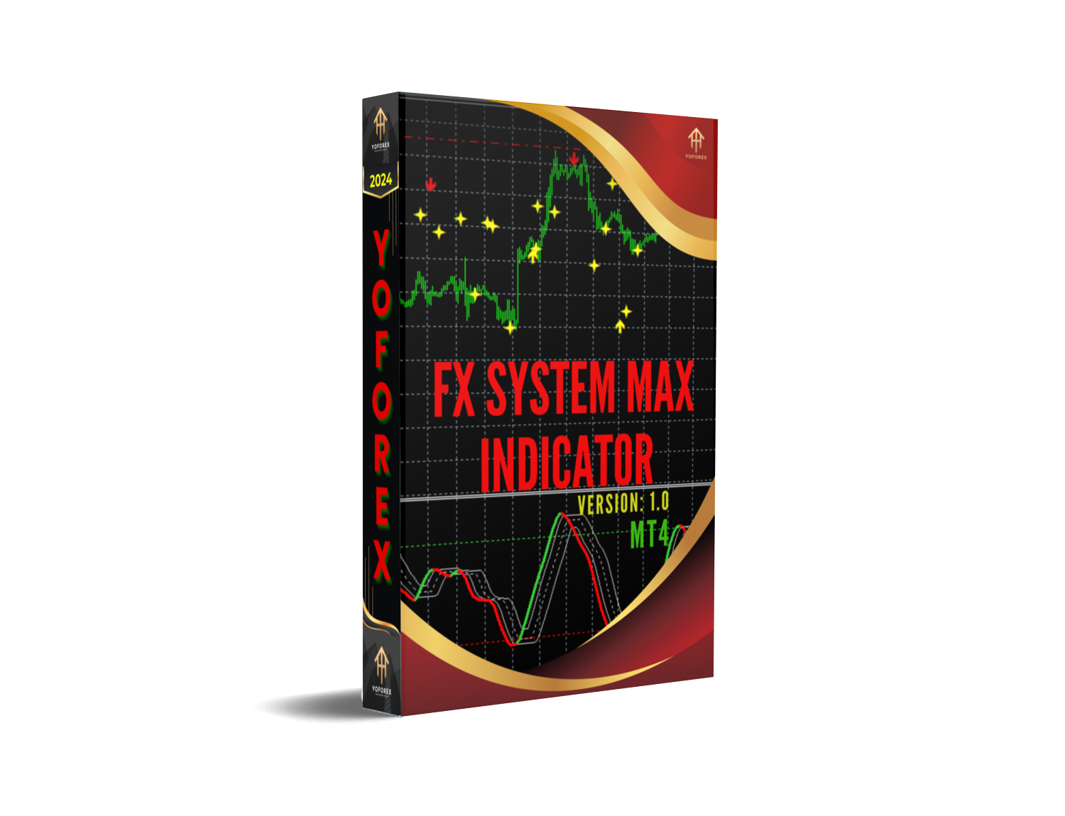 fx system max indicator v1.0