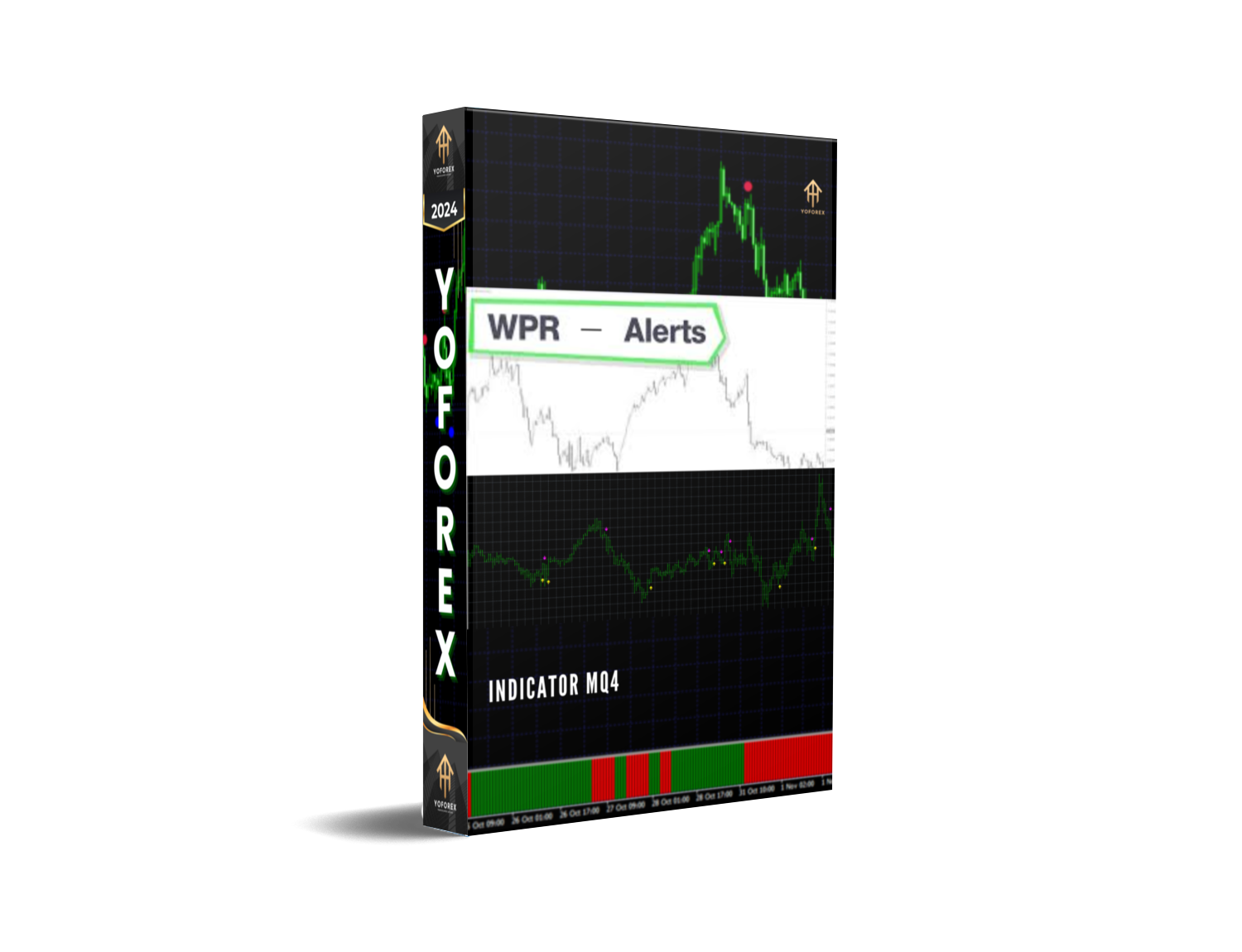 wpr alerts indicator mq4