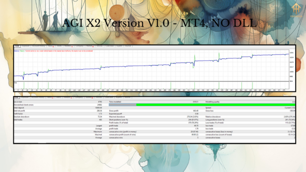 agi x2 ea v1 m4