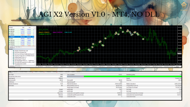 agi x2 ea v1 m4