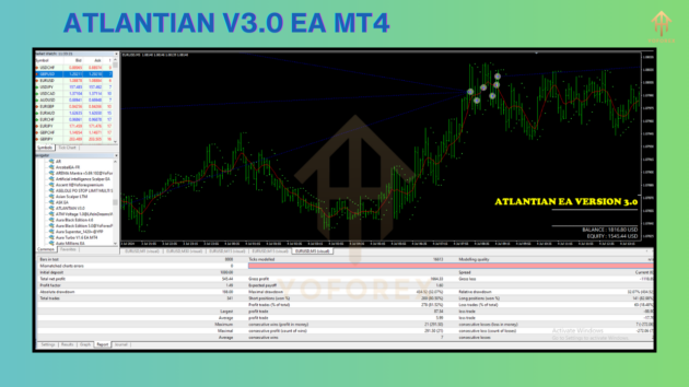 atlantian v3.0 ea