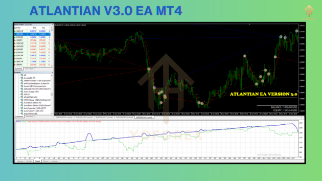 atlantian v3.0 ea