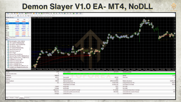 demon slayer v1.0 ea