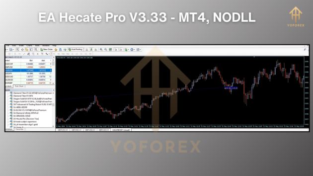 ea hecate pro v3.33 m4