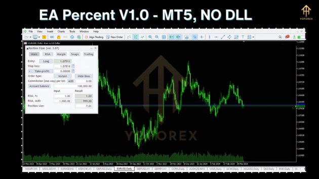 ea percent v1.0 mt5