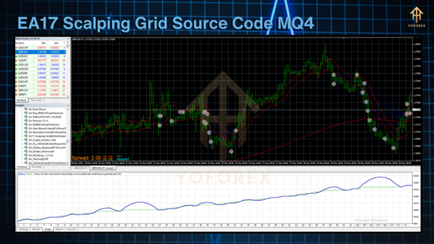 ea17 scalping grid mt4