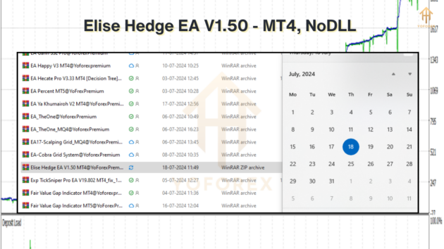 elise hedge ea v1.50