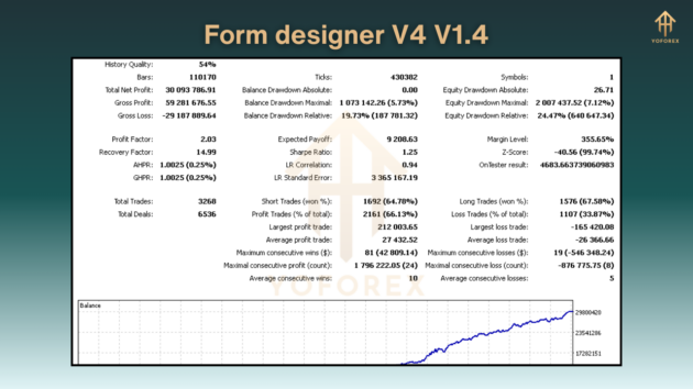 form 11