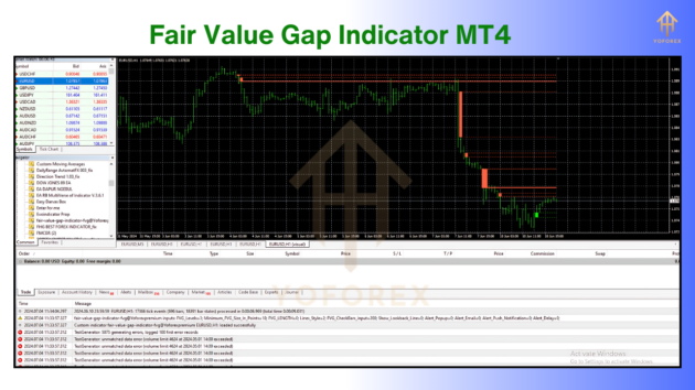 fair value gap indicator v1.14