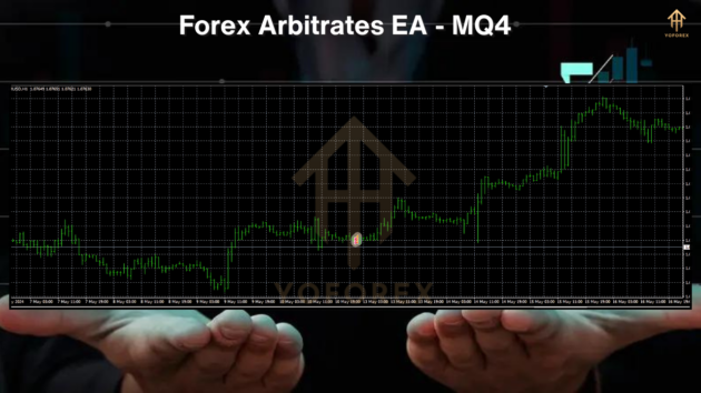 forex arbitrates ea