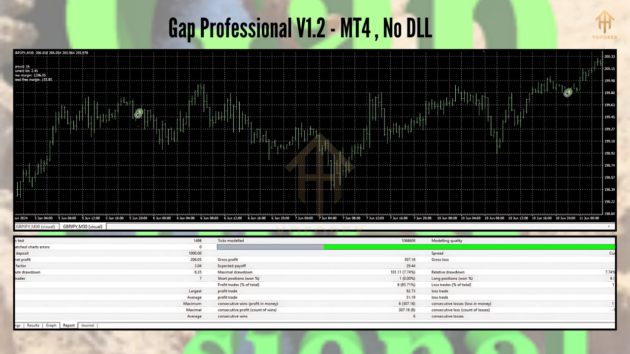 gap trading v1.2