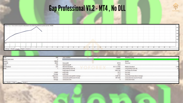 gap trading v1.2