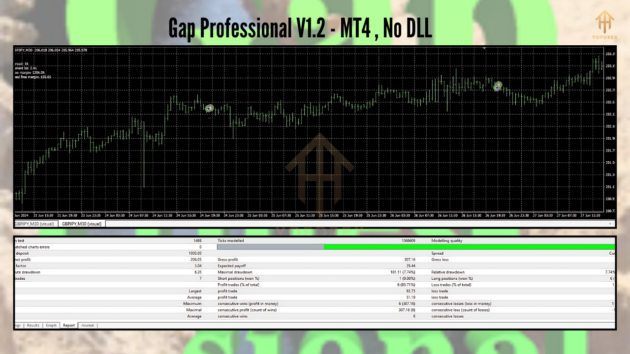 gap trading v1.2