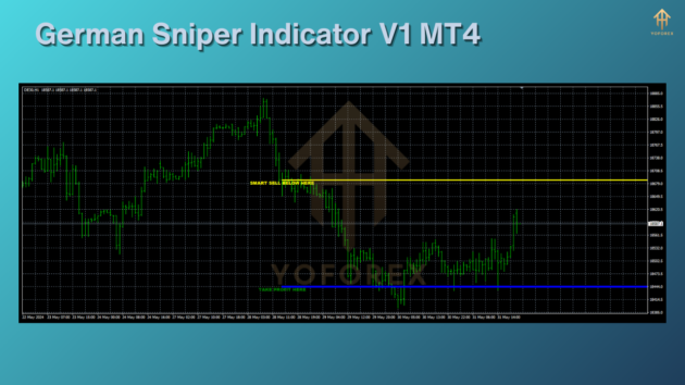 german sniper indicator v1