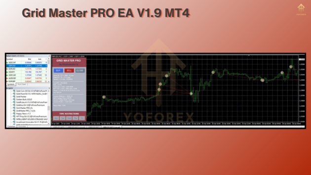 grid master pro ea v1.9