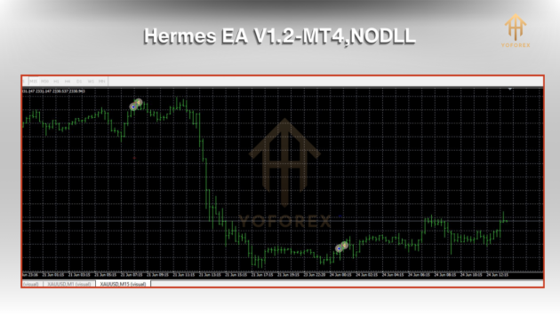 hermes ea v1.2 mt4