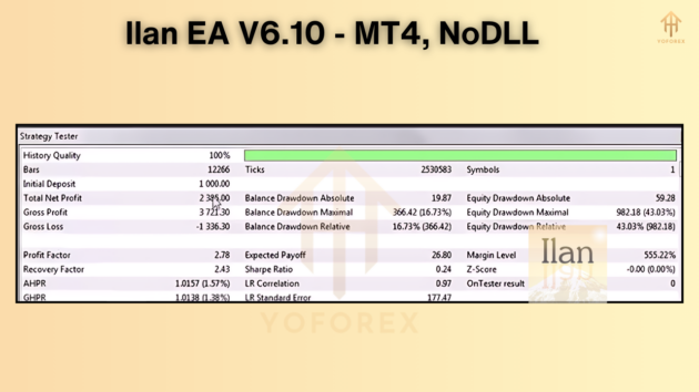 ilan ea v6.10