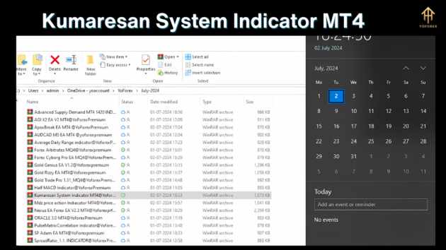 kumaresan system indicator