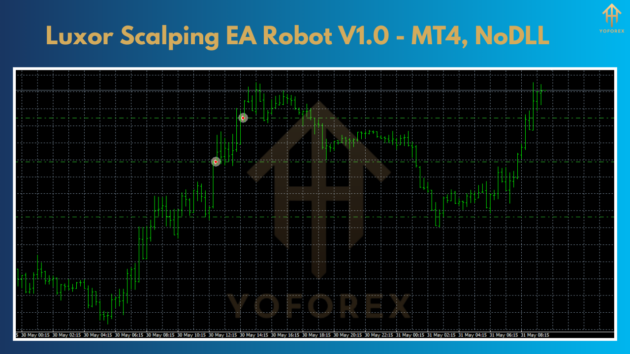 luxor scalping ea robot