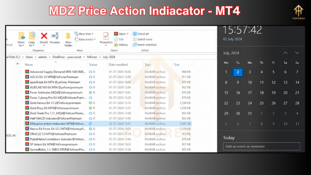 mdz price action indicator