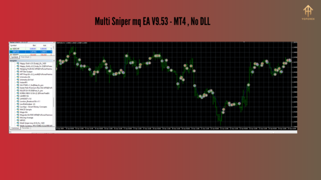 multi sniper mq ea v9.53