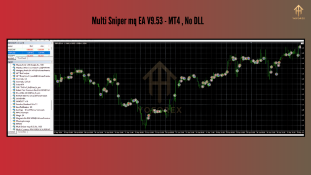 multi sniper mq ea v9.53