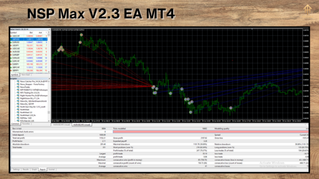 nsp max v2.3 ea