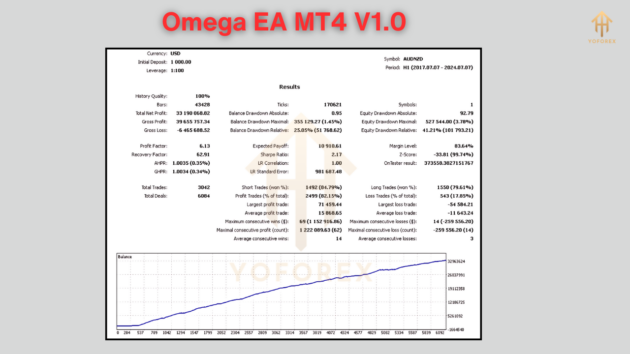 omega ea v1.0