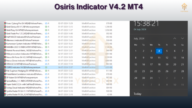 osiris indicator v4.2