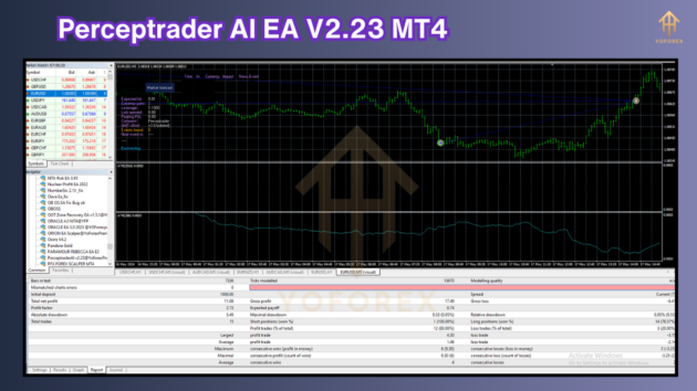 perceptrader ai ea v2.23