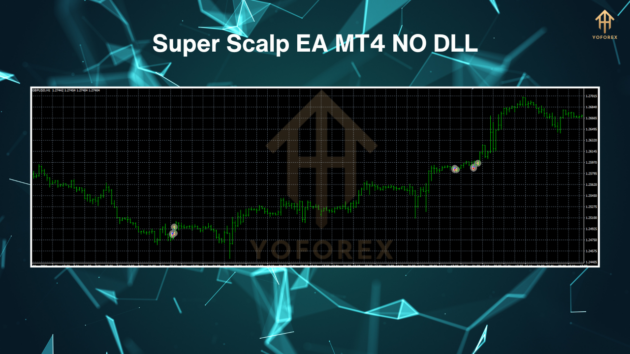 super scalp ea mt4