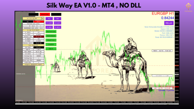 silk way ea v1.0