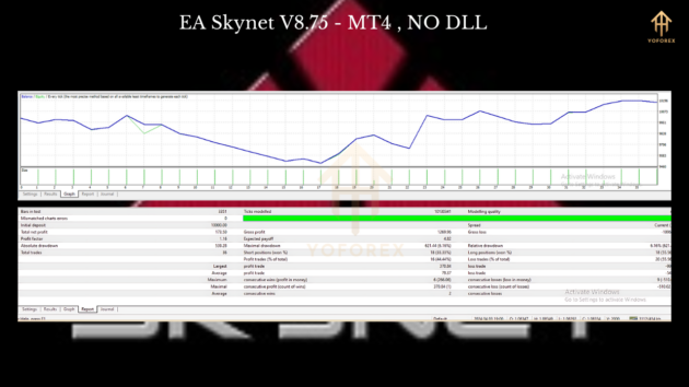 ea skynet