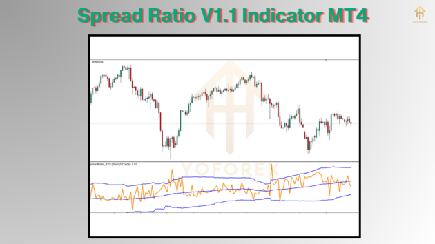 spread ratio v1.1 indicator mt4