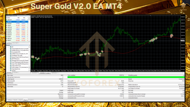 super gold v2.0 ea