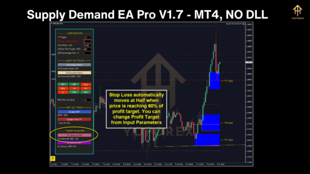 supply demand ea pro v1.7