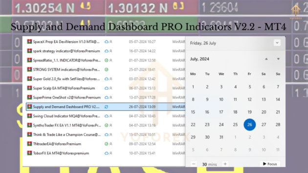 supply and demand dashboard pro