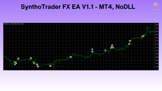 synthotrader fx ea v1.1 mt4